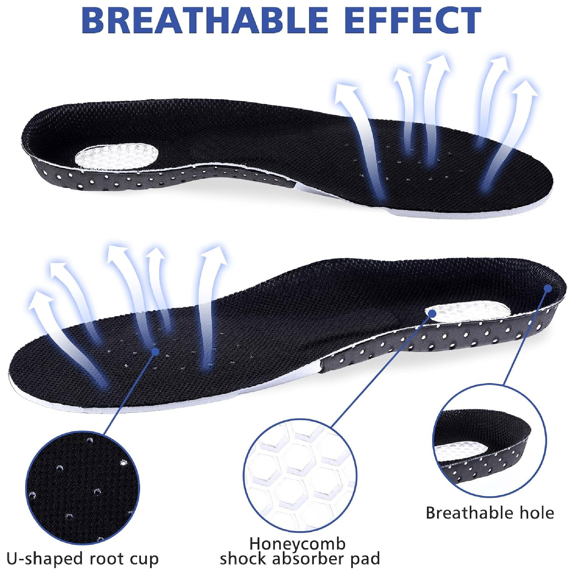 Miniatura 2 de Plantillas Deportivas Antichoque Silicon