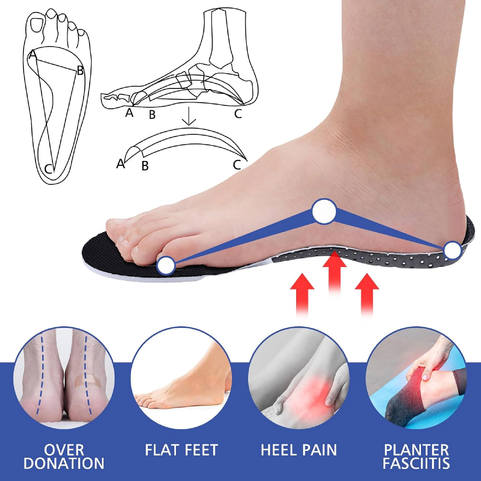 Miniatura 3 de Plantillas Deportivas Antichoque Silicon