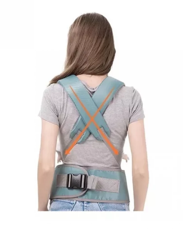 Miniatura 3 de Canguro Cargador Para Bebés