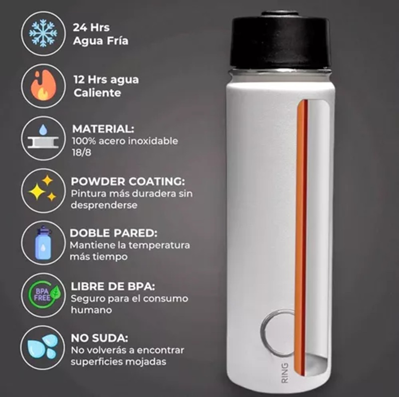 Miniatura 3 de Botella Térmica 2 en 1 con Soporte