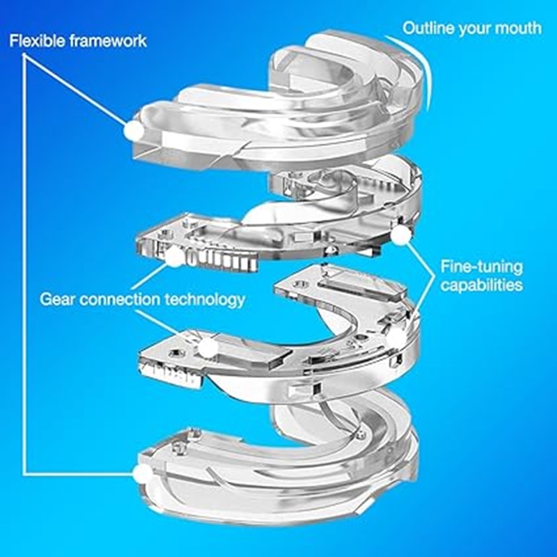 Boquilla Antirronquidos