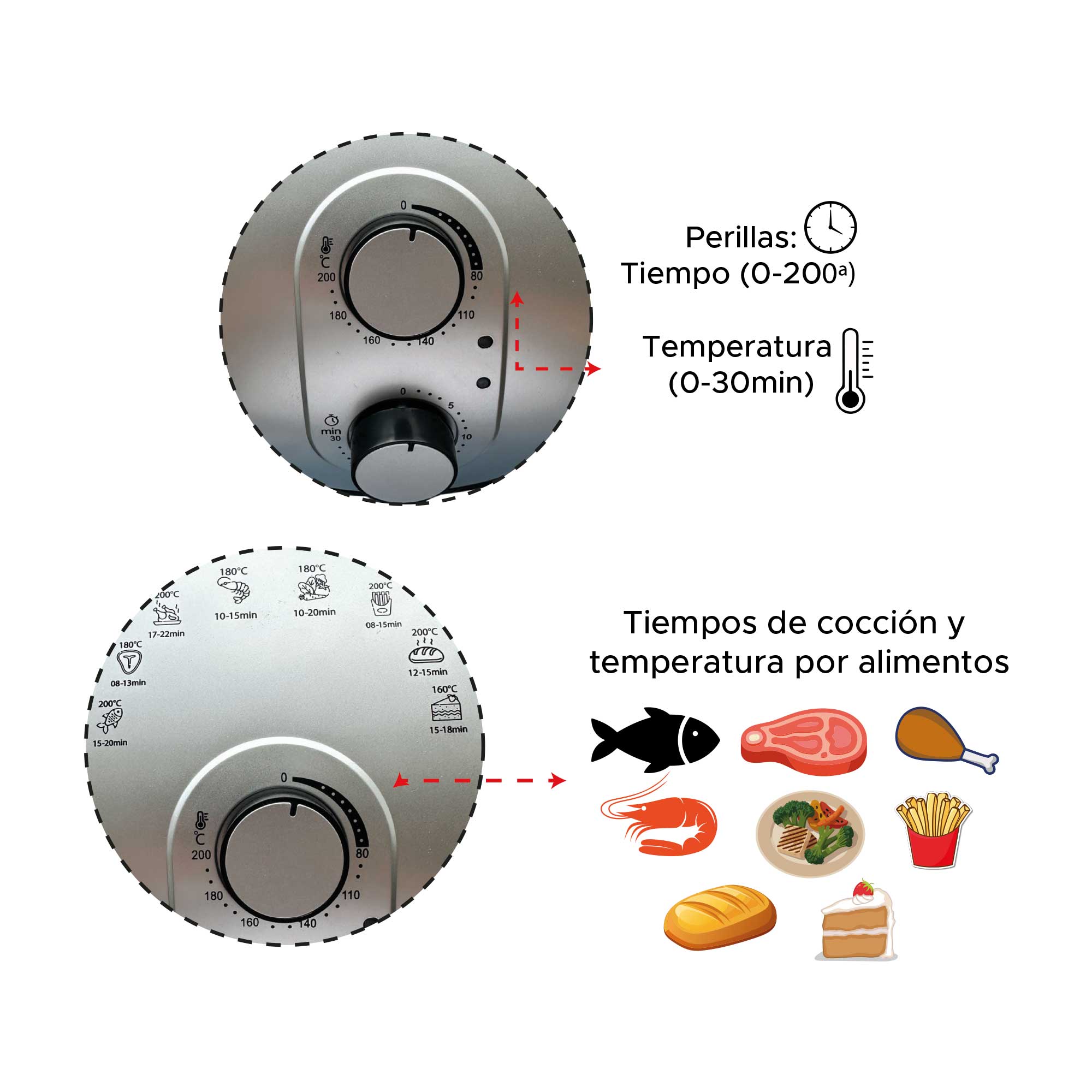 Air Fryer 3.2 Litros