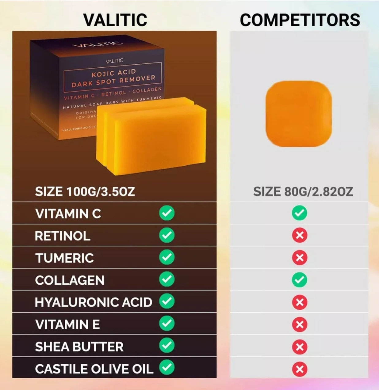 Miniatura 3 de Jabón con acido kojico valtic glutatione