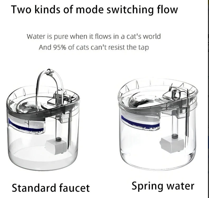 Miniatura 4 de BEBEDERO INTELIGENTE PARA MASCOTAS  🐈