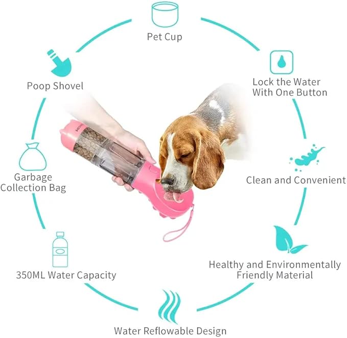 Miniatura 3 de Botella De Agua Multifuncional  Mascotas