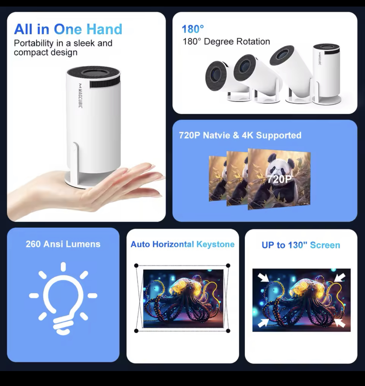 Miniatura 6 de PROYECTOR IMAGEN HY300 PRO 110V MAGISS