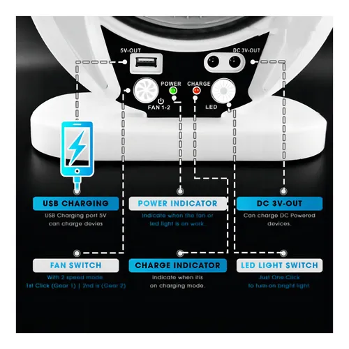 Miniatura 2 de VENTILADOR SOLAR  8" GD-8027