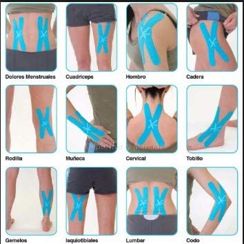 Miniatura 1 de CINTA KINESEOLOGICA