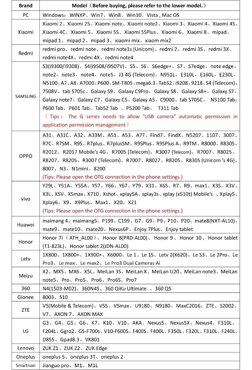 CAMARA ENDOSCOPICA 5 METROS TIPO C- V8-