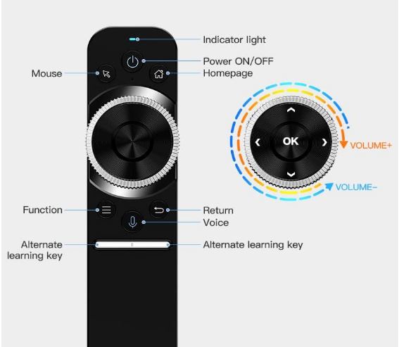 Miniatura 2 de Control remoto inalámbrico Air Mouse