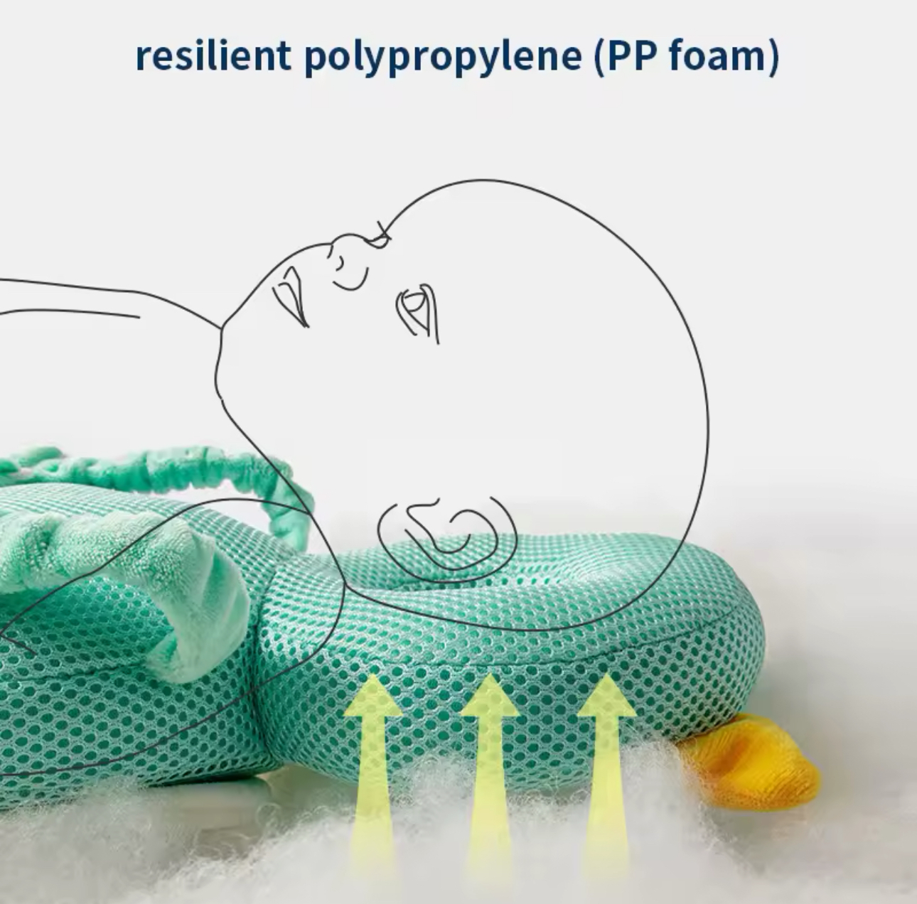 Vista 2 de COJIN PROTECTOR CABEZA BEBE ALMOHADILLA - COLOR: MARIPOSA