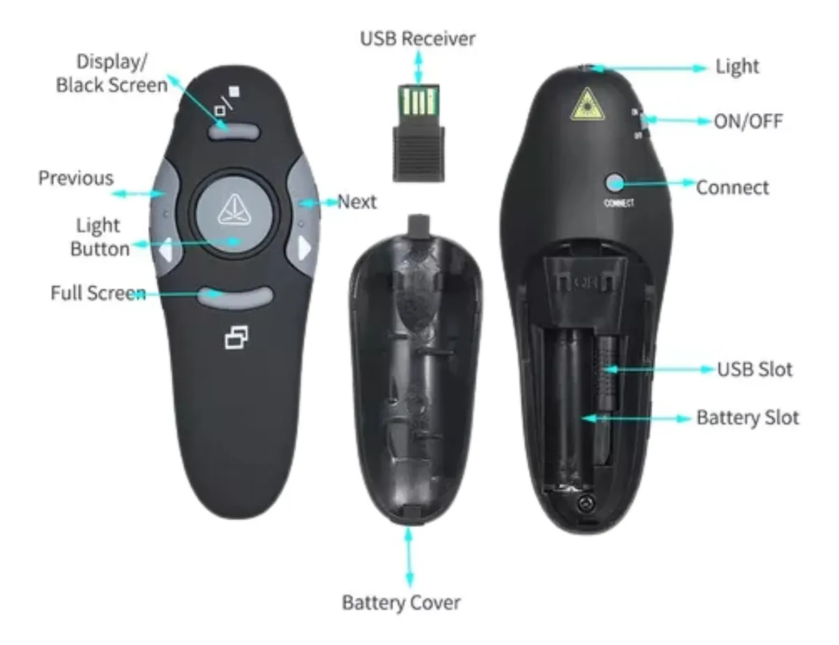 Apuntador Presentador Diapositivas Usb
