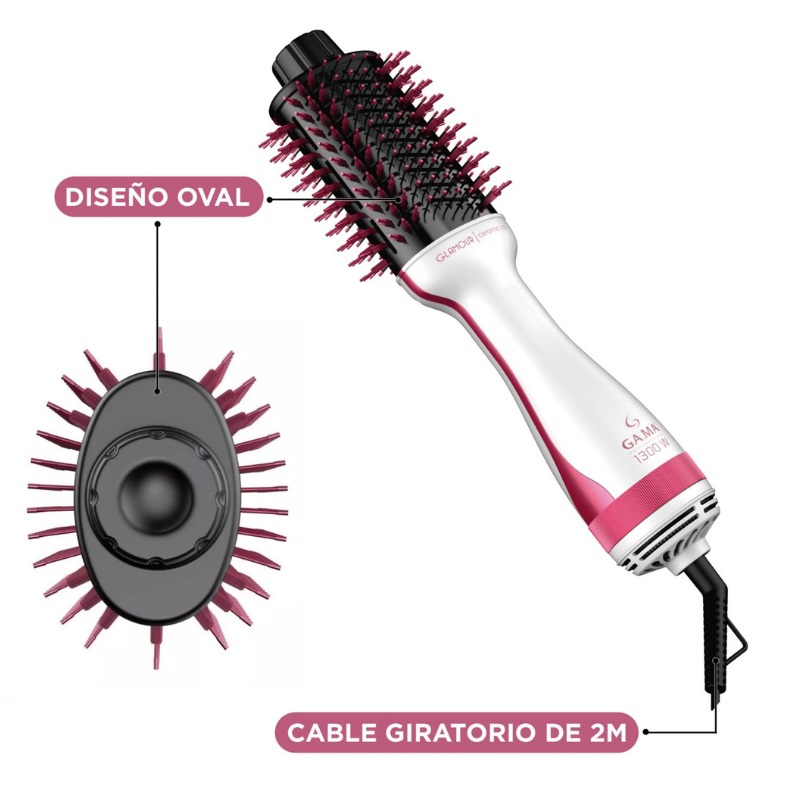 Miniatura 2 de Gama Glamour Pink 1300W Cerámica Ion