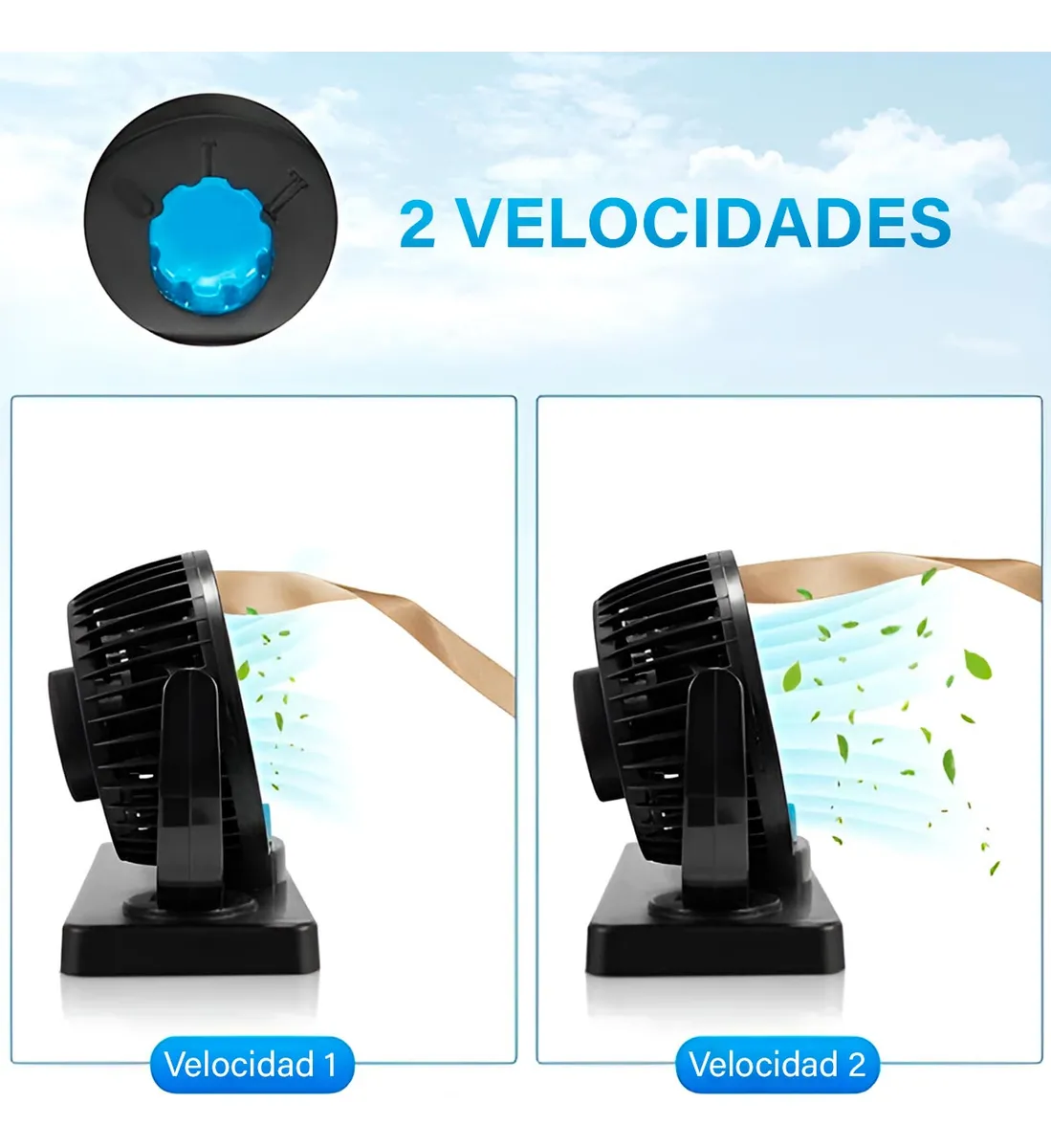 Miniatura 5 de VENTILADOR DE CARRO DOBLE