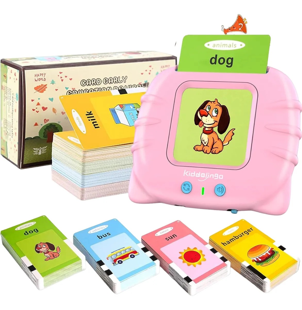 Tarjetas Didacticas Aprendizaje Niños