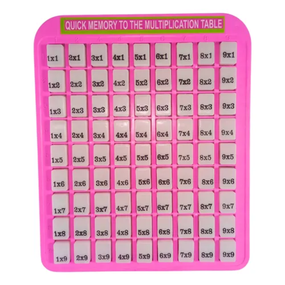 🌟 ¡Aprende a Multiplicar Jugando con la Tabla Mágica! 🌟 5