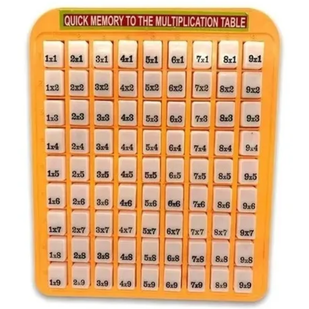 🌟 ¡Aprende a Multiplicar Jugando con la Tabla Mágica! 🌟 2