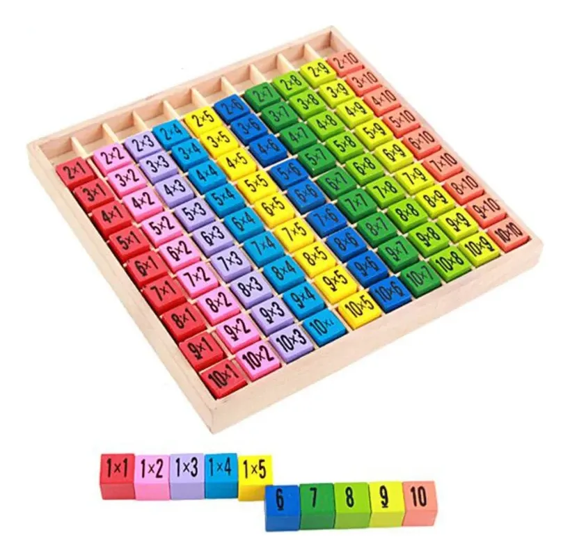Juego Tablero Tablas Multiplicar Didácti