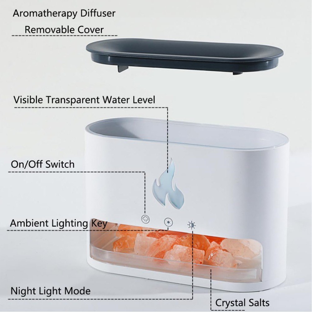 Miniatura 3 de Humidificador Difusor De Aromas Blanco