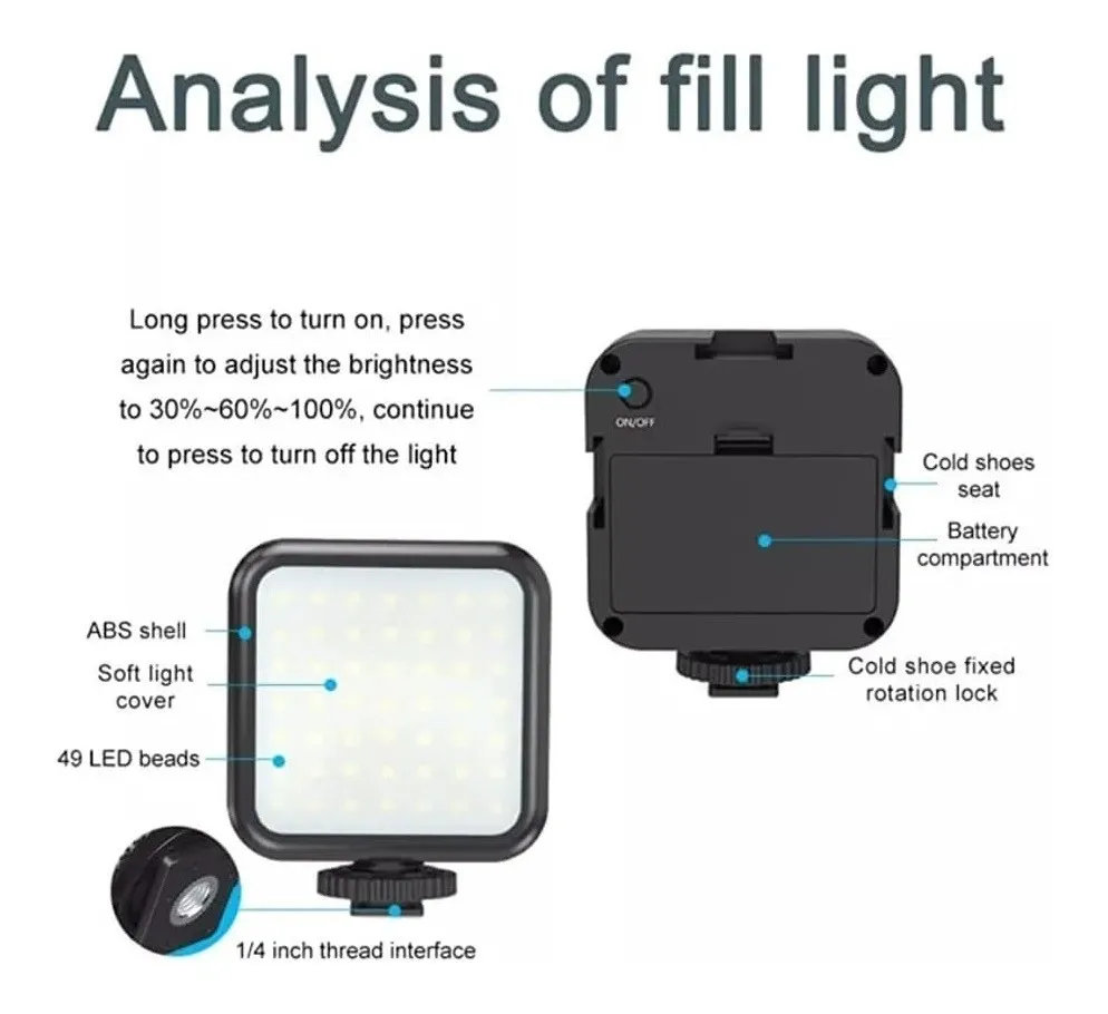 KIT DE VIDEO disponible en Yaxa Colombia