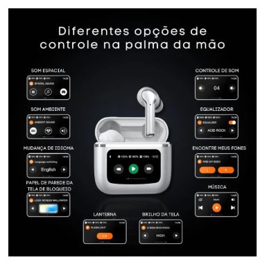 Tecnologia