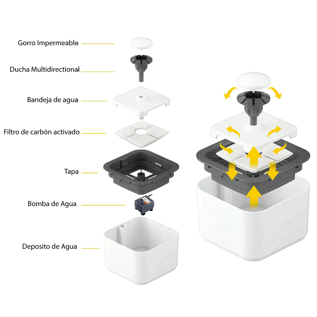 Miniatura 4 de Bebedero de Mascotas
