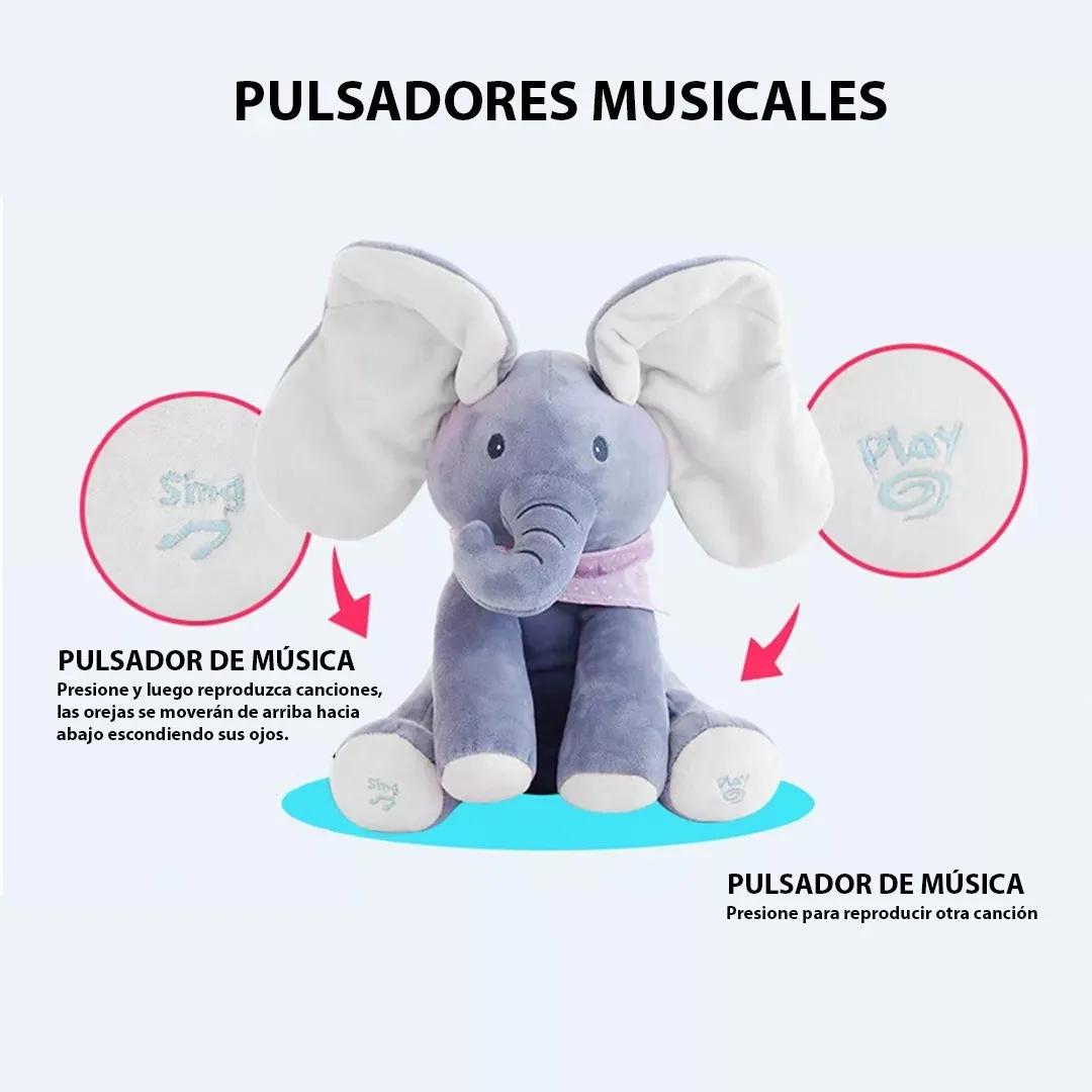 Juguete Elefante Interactivo