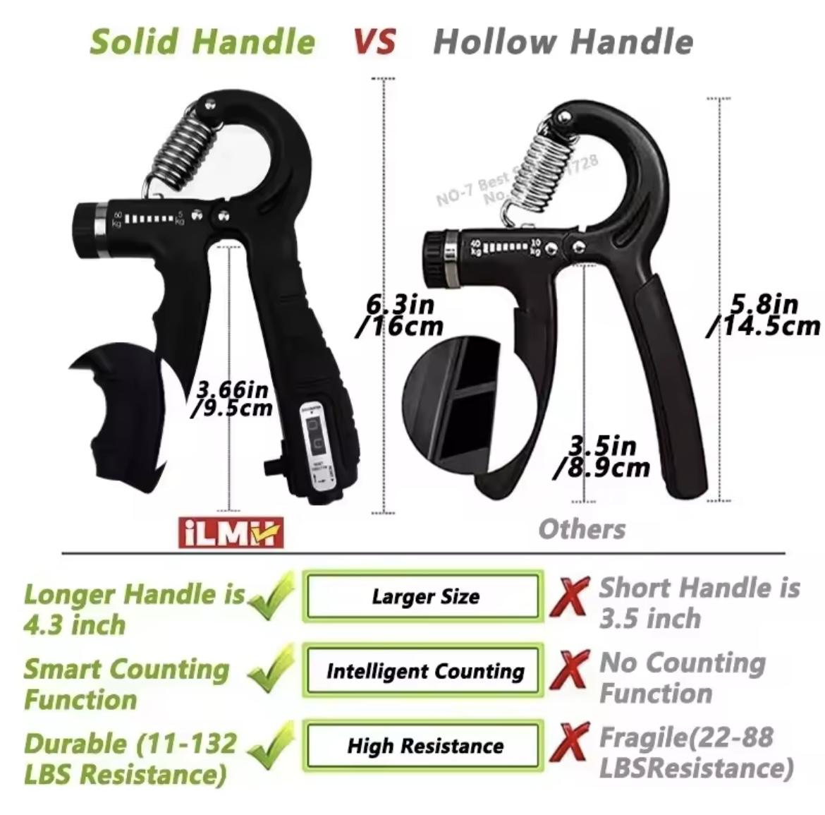 Miniatura 3 de HAND-GRIP EJERCITADOR MUNECA ANTEBRAZOX6