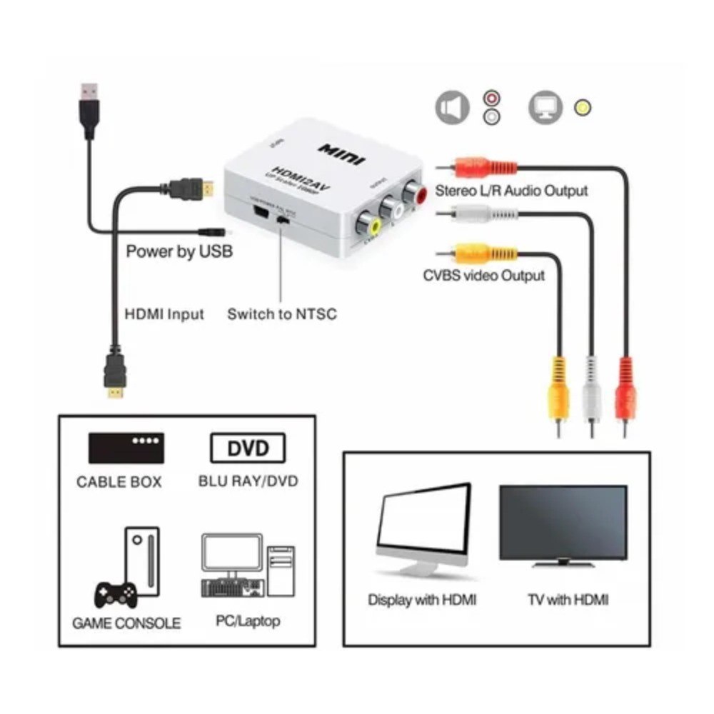 Miniatura 2 de Convertidor Adaptador Hdmi A Rca  Av2hdm