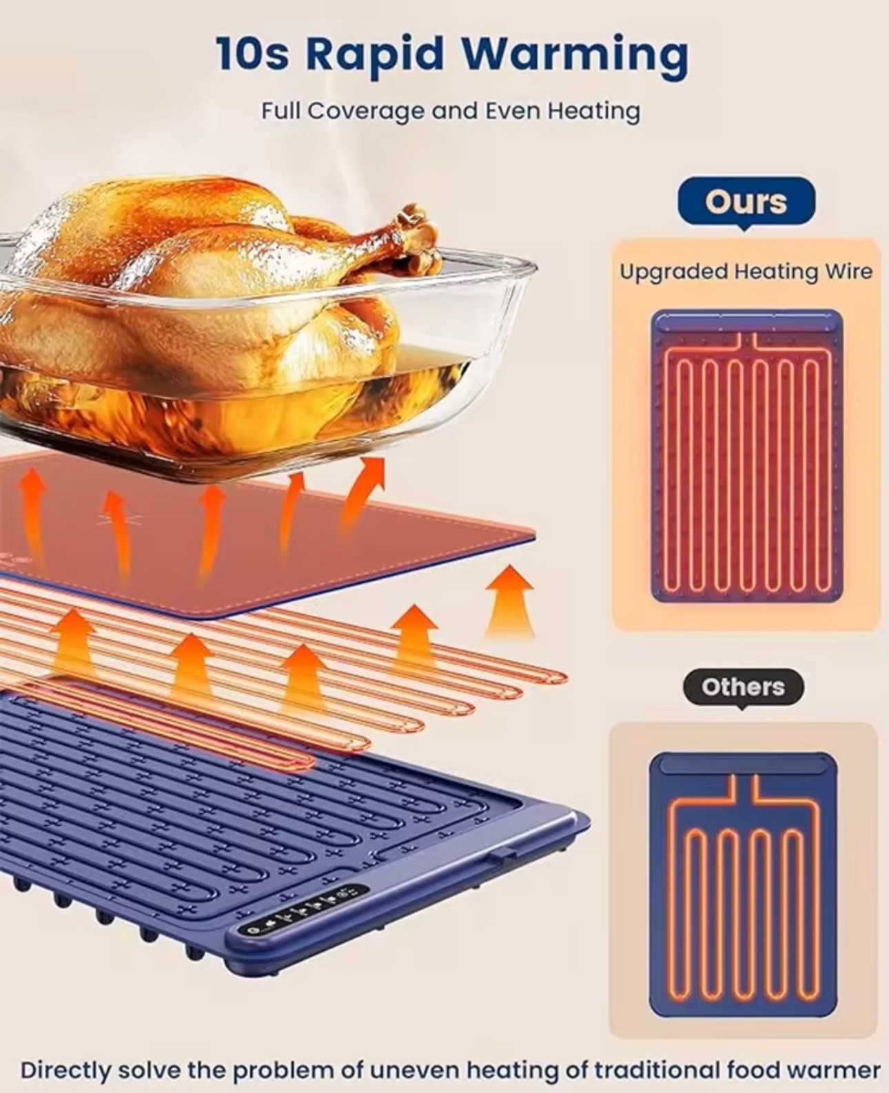 Bandeja Eléctrica  de Alimentos