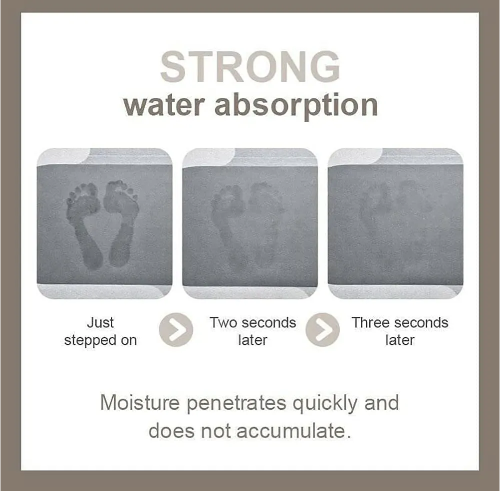 Miniatura 4 de Tapete Absorbente Antideslizante