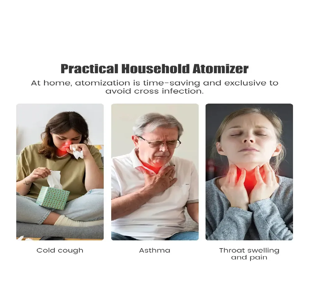 Nebulizador Portátil Inhalador Nasal