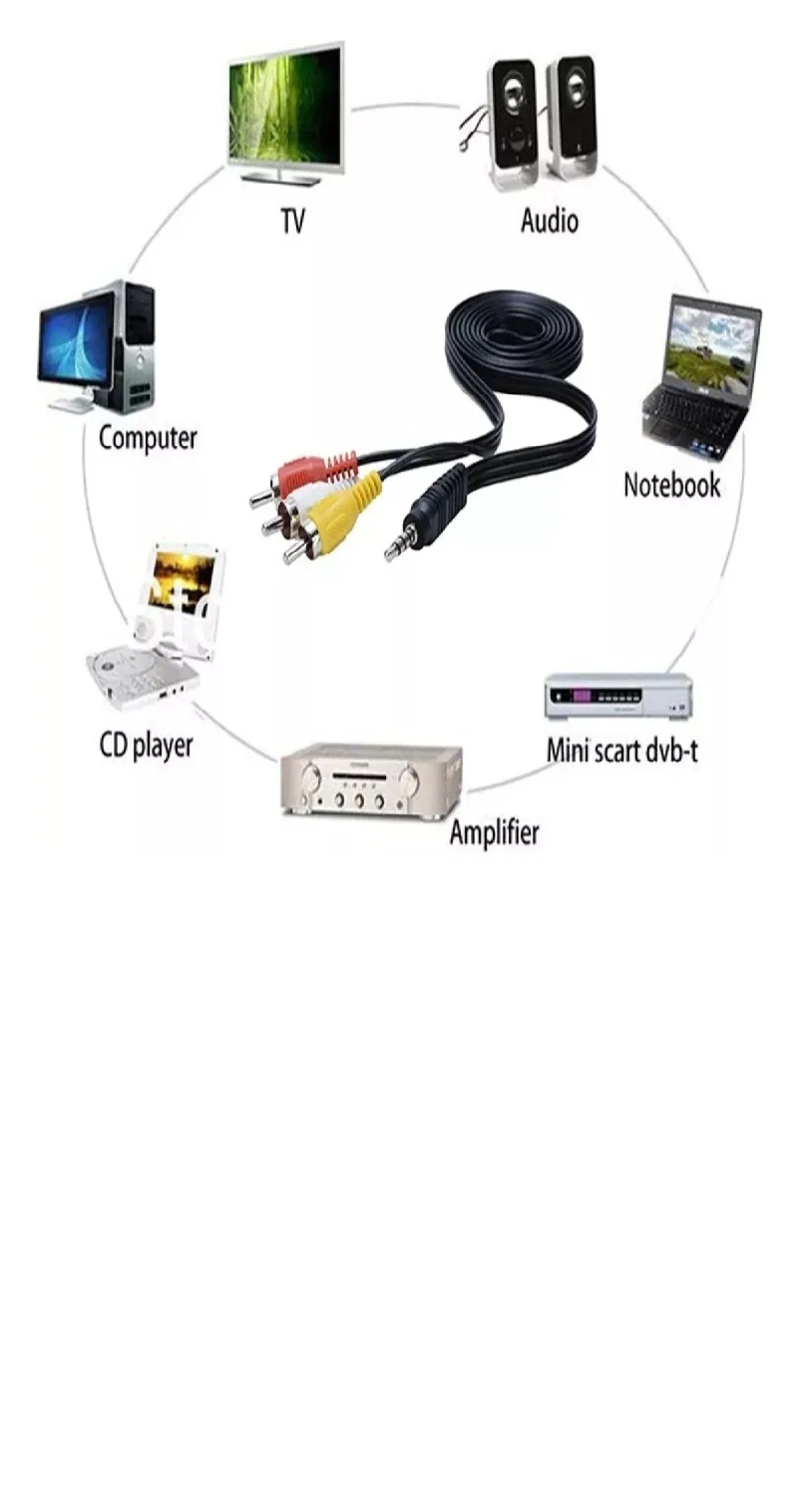 Miniatura 3 de Cable Audio Y Video 1.5 Metros