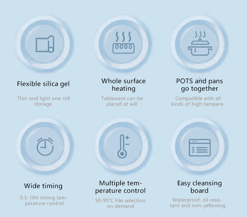 Miniatura 4 de Tapete Calentador de Comida