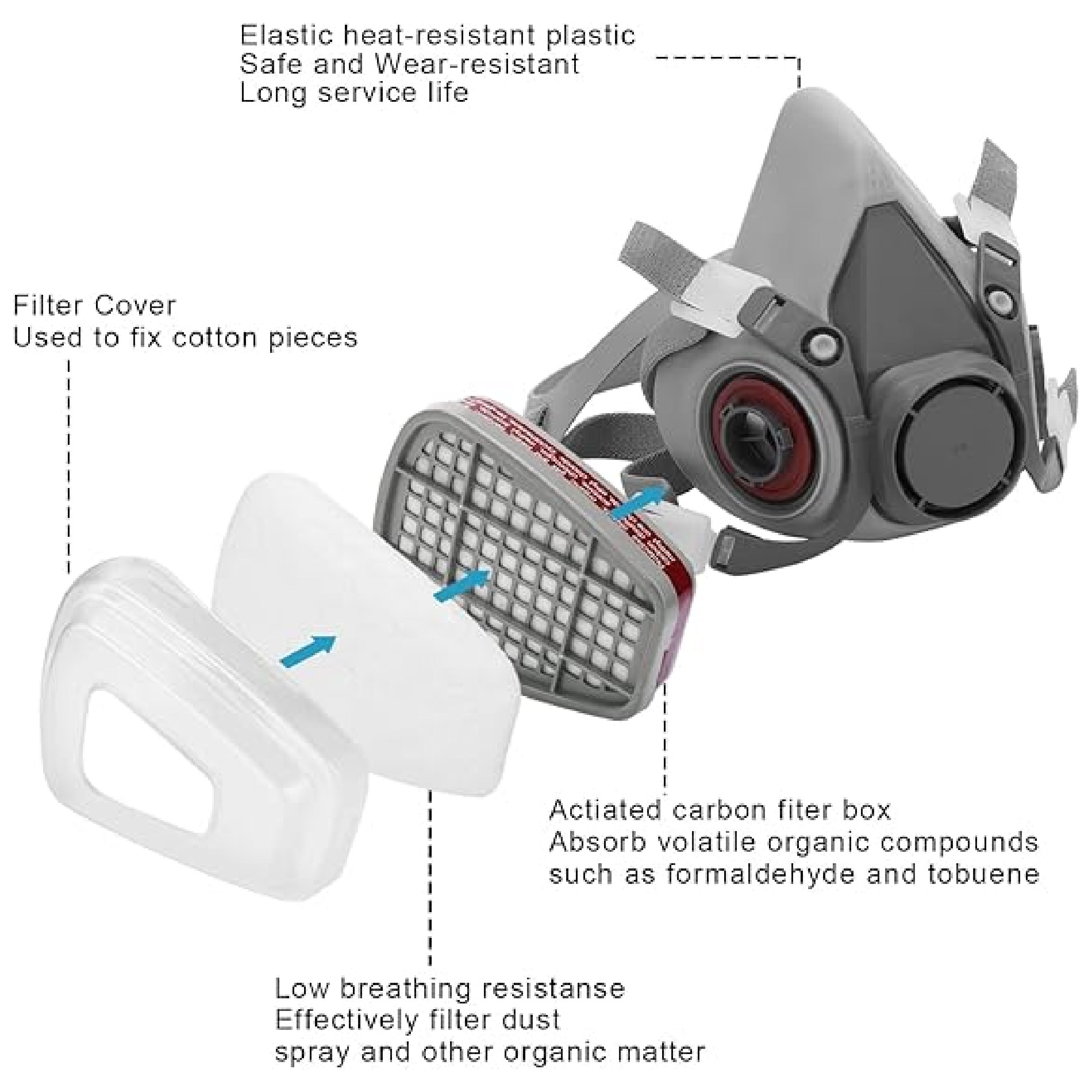 Miniatura 4 de Mascara De Gas Filtro Gafas Para Pintura