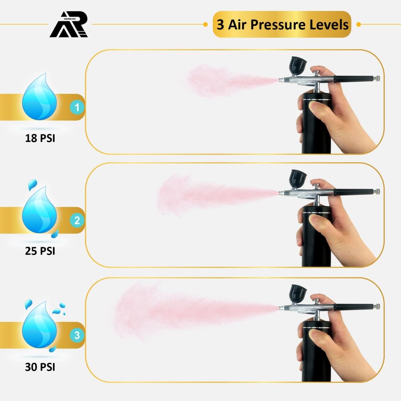 Miniatura 2 de Aerógrafo Portátil Profesional