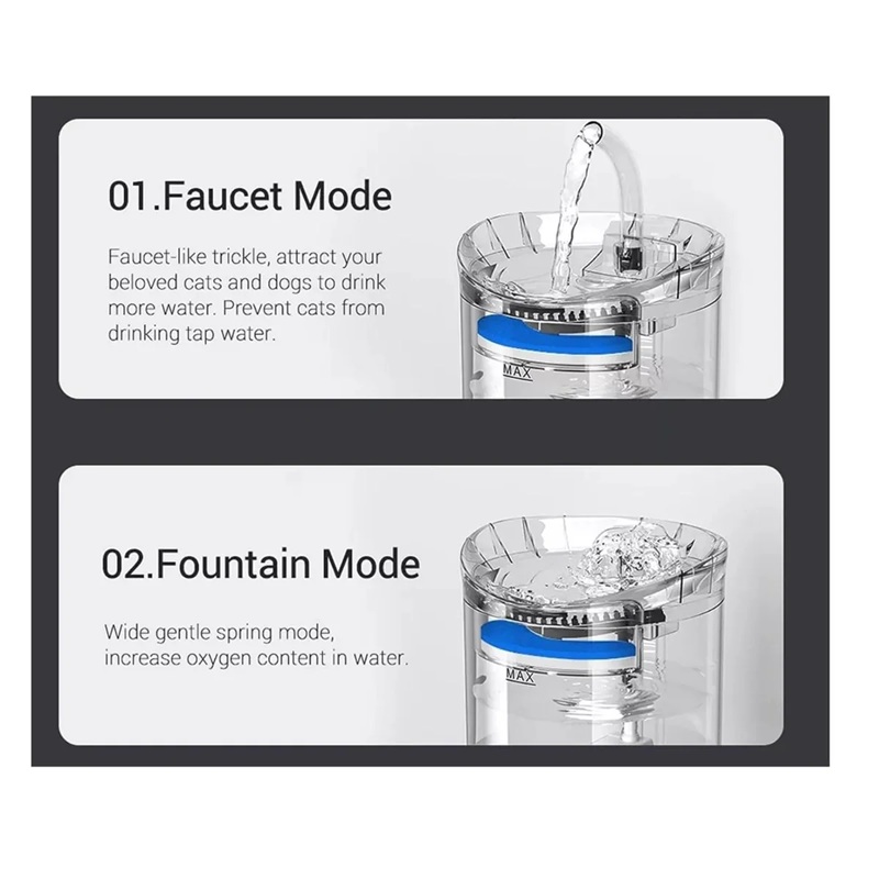 Miniatura 2 de Fuente Automática De Agua Para Mascotas