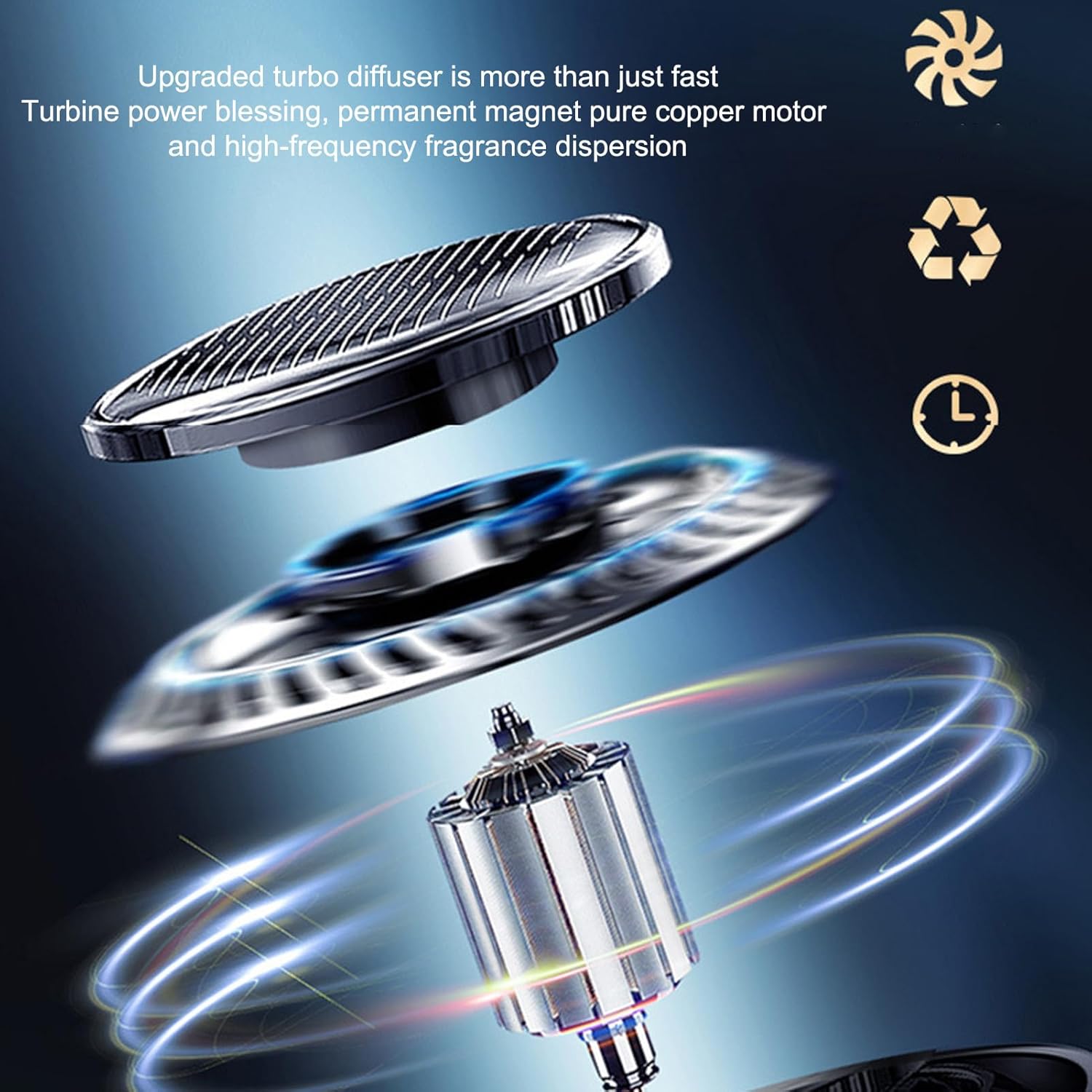 Miniatura 2 de Difusor De Aromas Para Carro