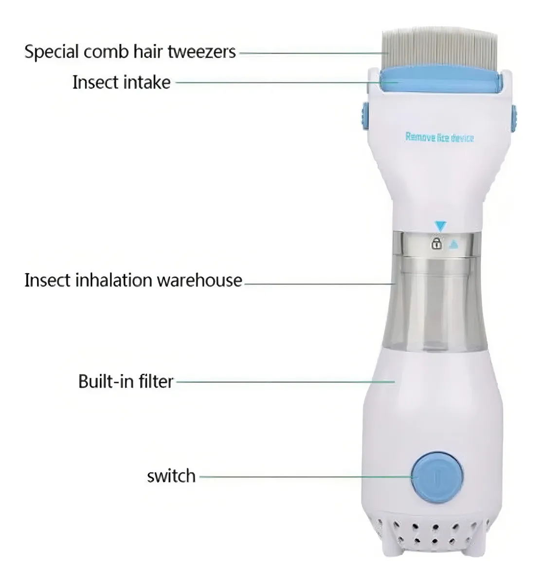 Miniatura 1 de ASPIRADORA DE PIOJOS