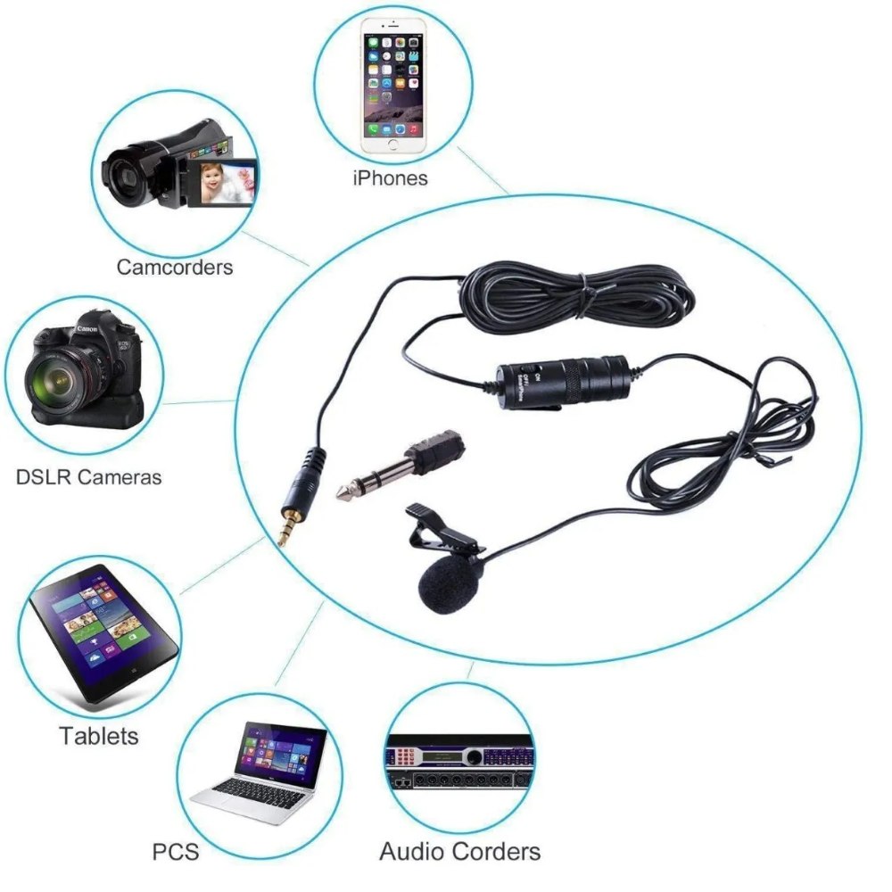 Miniatura 2 de Microfono De Solapa Alambrico BOYA BY-M1