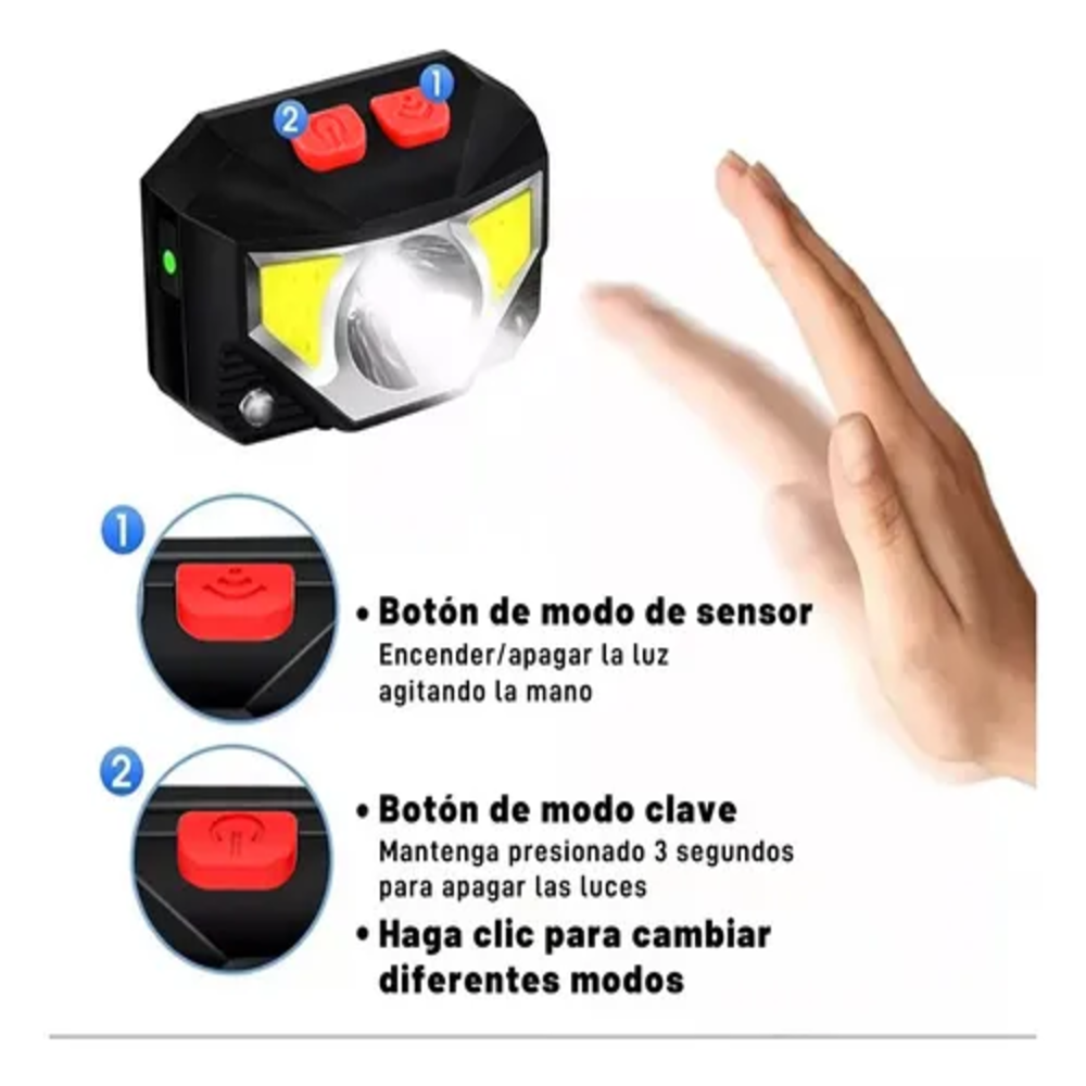 Linterna  Lámpara Cabeza