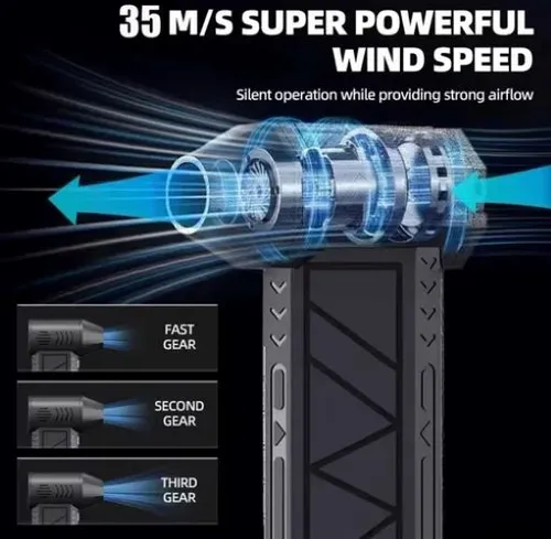 Miniatura 2 de SOPLADOR DE AIRE TURBO