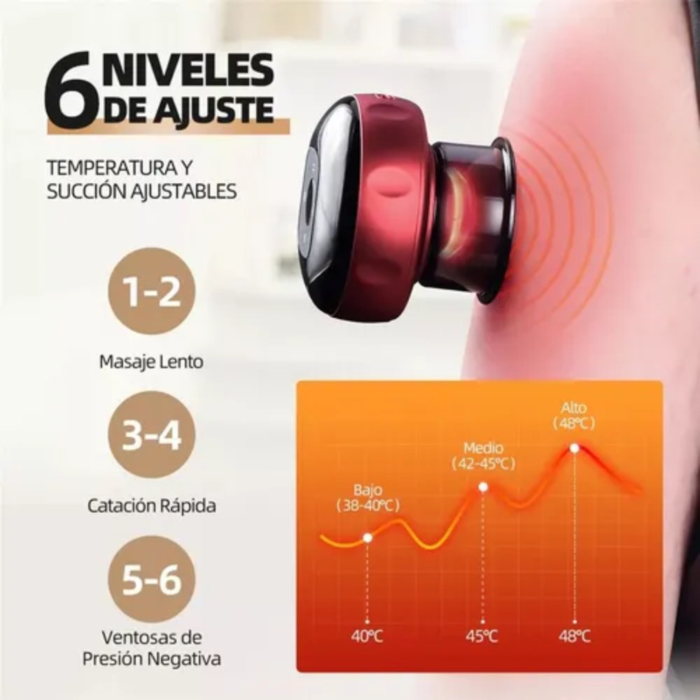 Miniatura 5 de Ventosa Terapéutica Eléctrica De Masaje