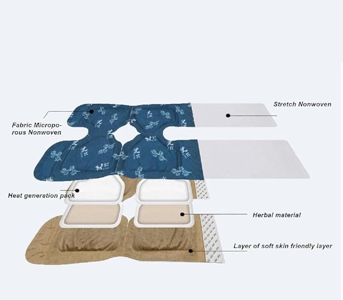 Miniatura 3 de Parche de dolor de rodilla autocalentabl