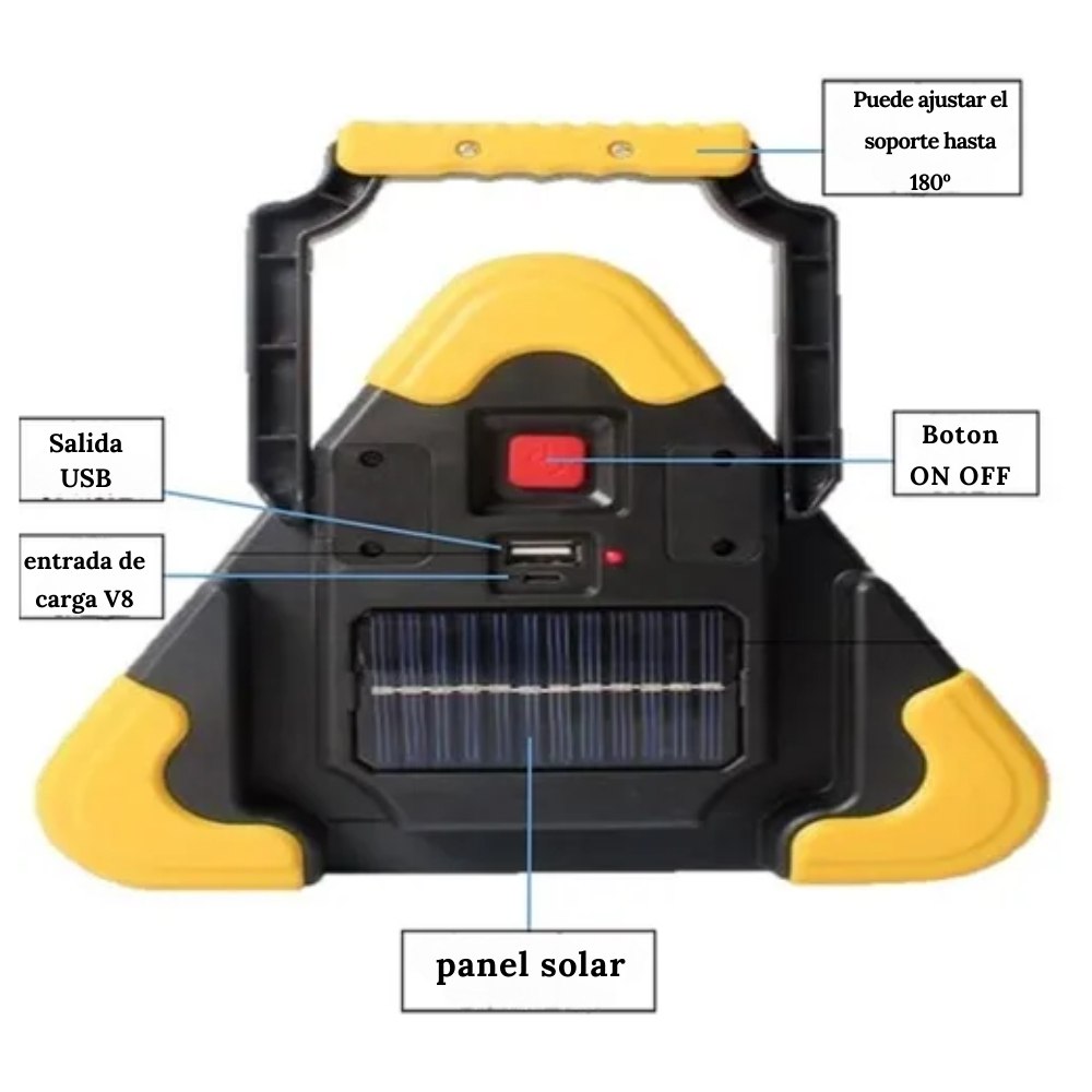 Lampara Señalización Emergencia Triangul