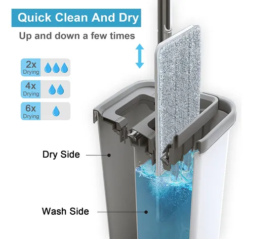 Miniatura 3 de Trapeador Graduable Microfibra/Escurrido