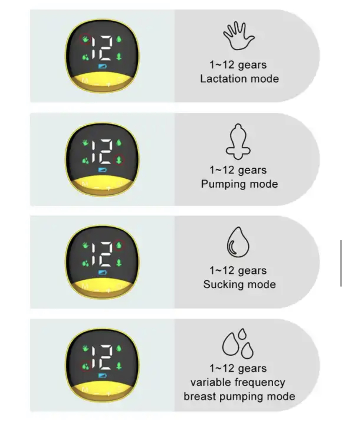 COMBO EXTRACTOR LECHE Y BOLSAS LACTANCIA