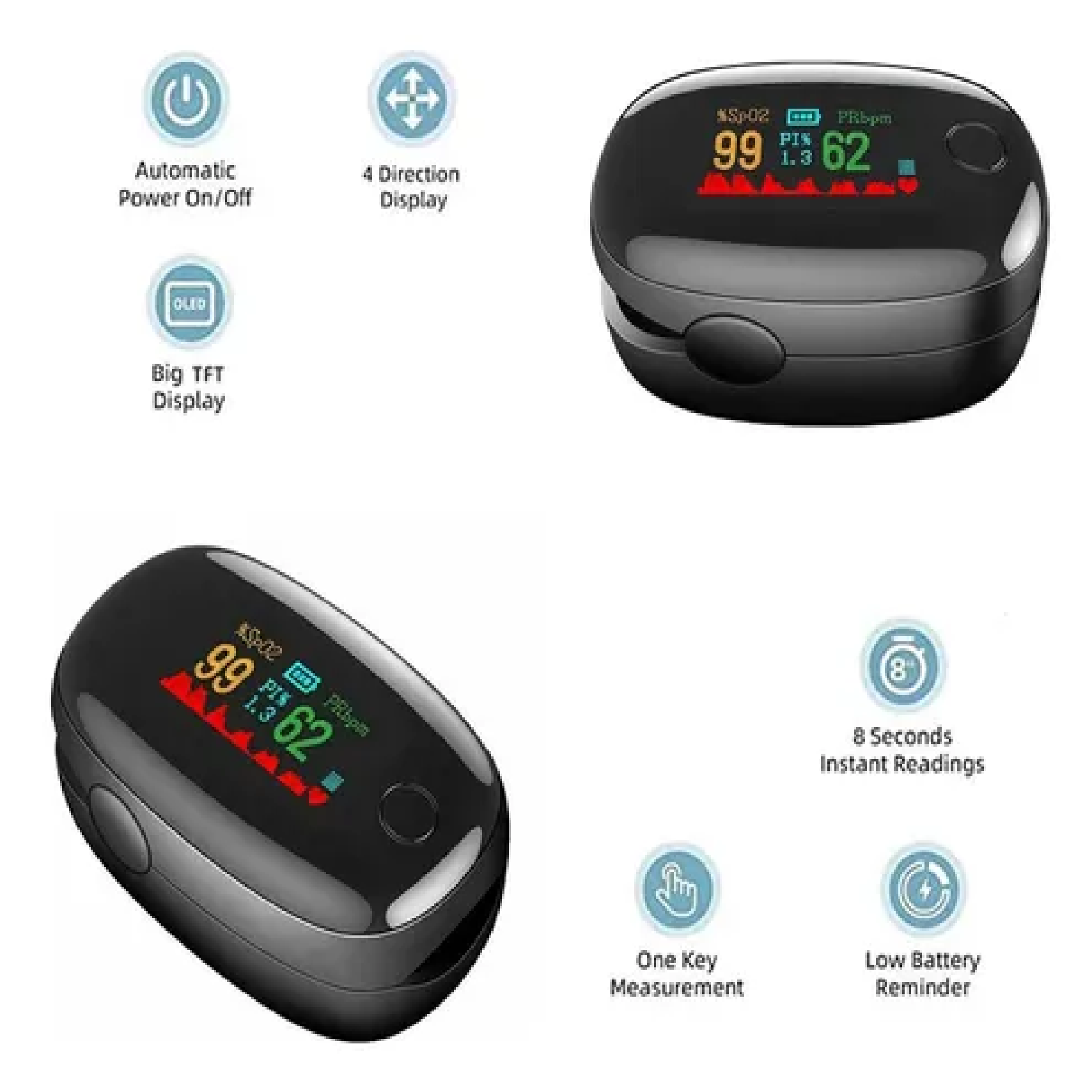 Miniatura 1 de Oximetro sin Curva