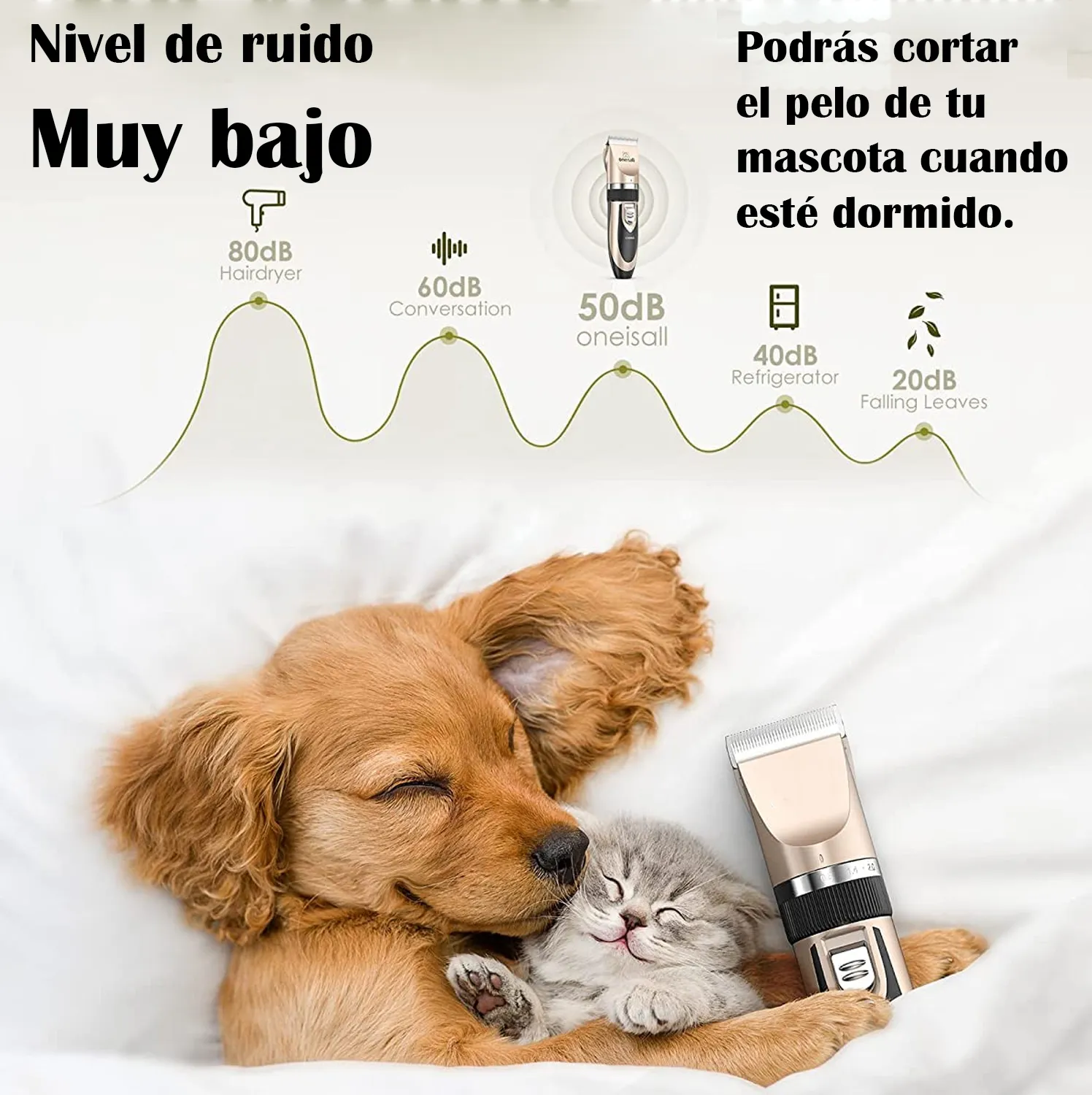 Miniatura 2 de Máquina Peluquera Canina Inalámbrica Mas