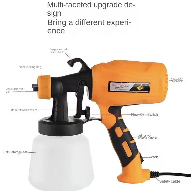 Miniatura 5 de PAIN ZOOM NARANJA